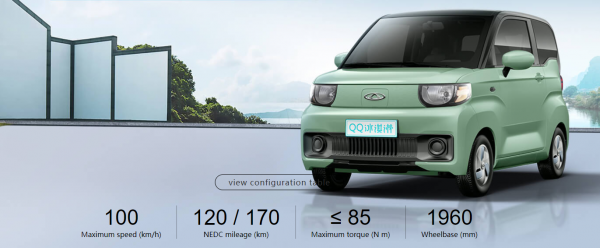 10001