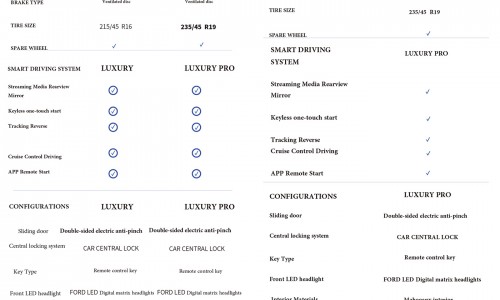 2025-Wowsen--Spec-Details-List